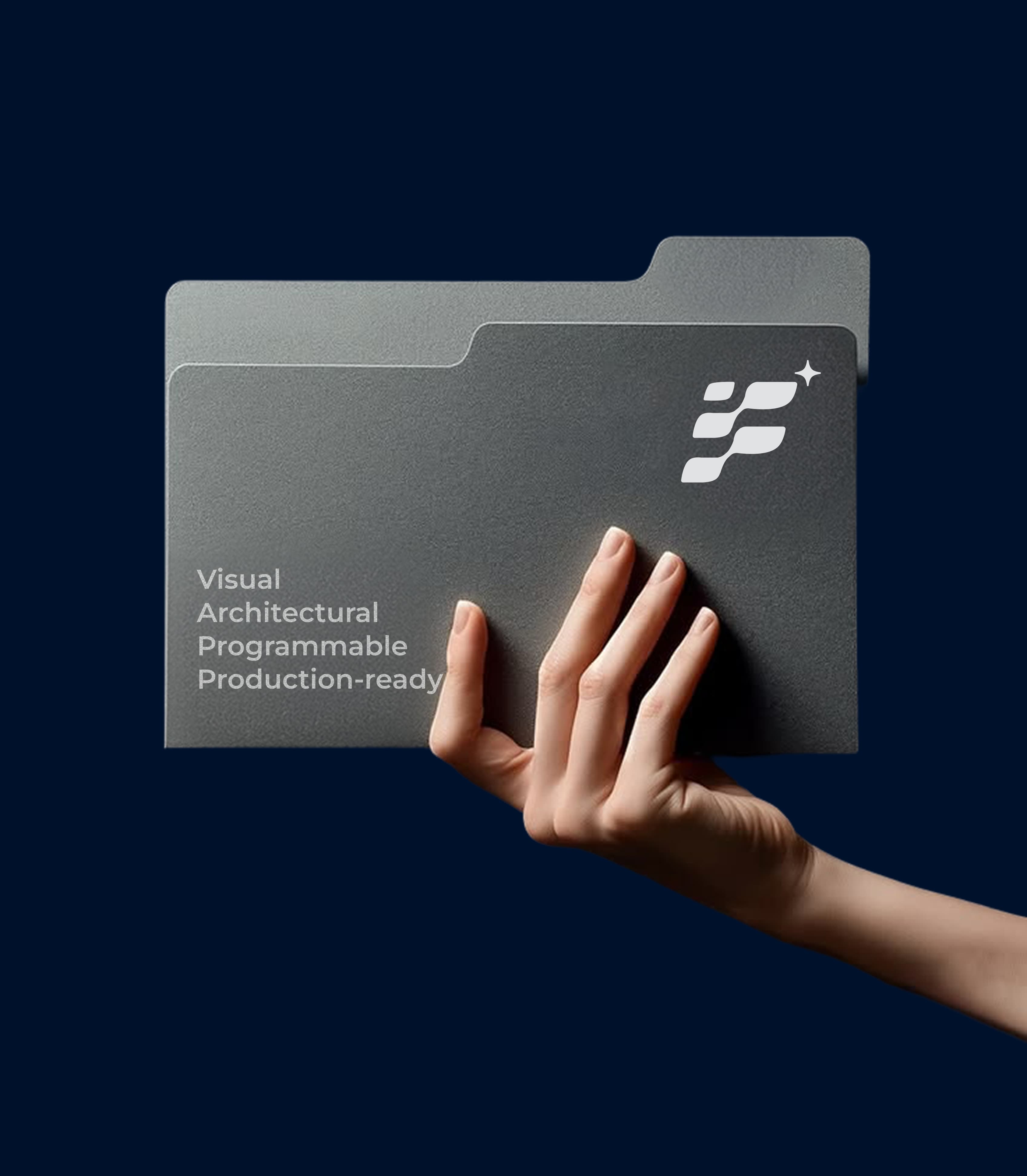 A hand holding a folder labelled visual, architectural, programmable and production-ready, with the Fimaflow logo