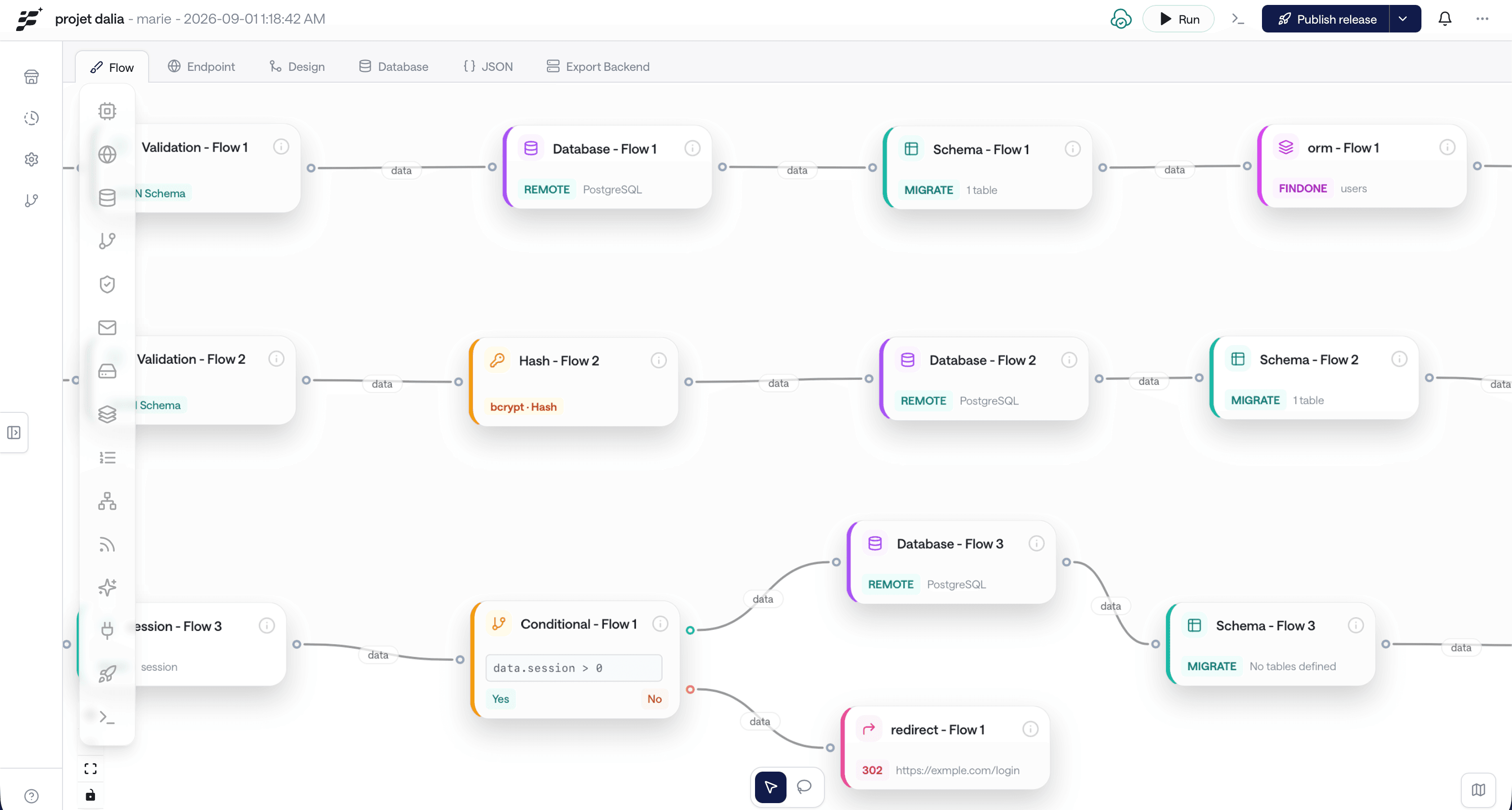 Visual Backend Engineering in the Fimaflow visual builder